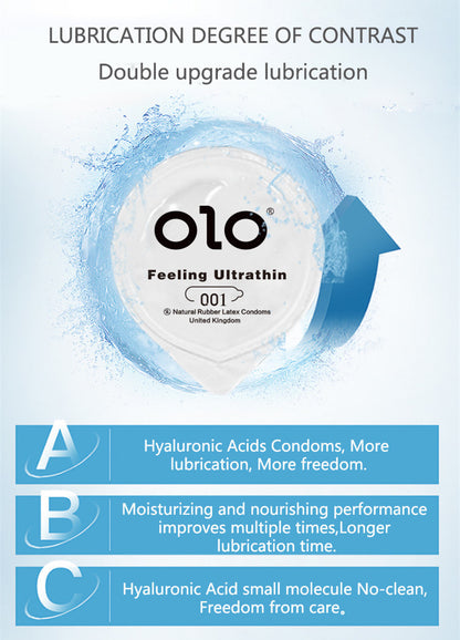 CE, ISO, SABS, FSC Certified OLO Premium Condoms - image 2