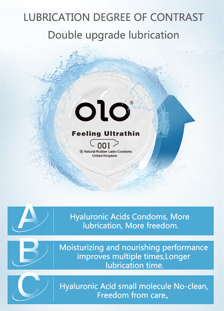 CE, ISO, SABS, FSC Certified OLO Premium Condoms - image 2