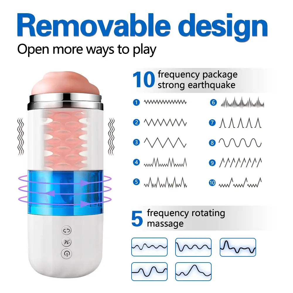 Twist & Thrill Rechargeable Male Masturbator - image 2