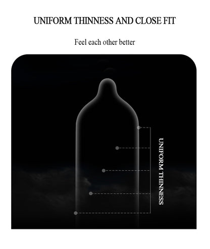 CE, ISO, SABS, FSC Certified OLO Premium Condoms - image 4