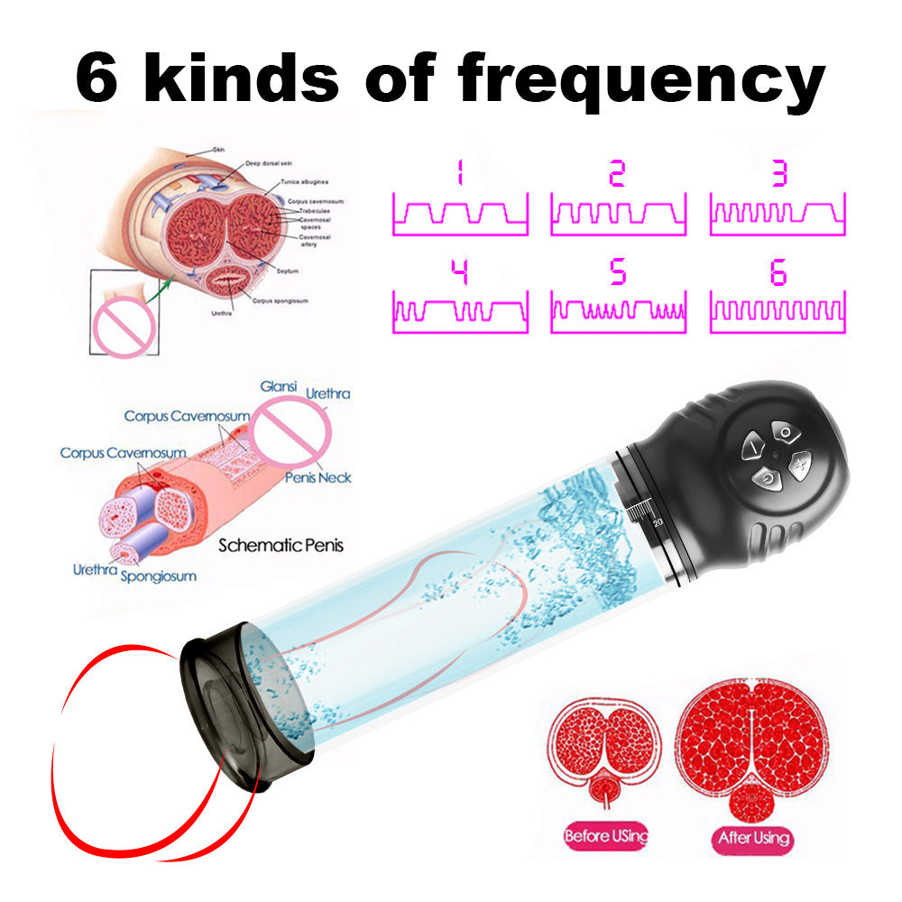 Male Enhancement Pump & Masturbation Cup - Vacuum Erection System - image 10
