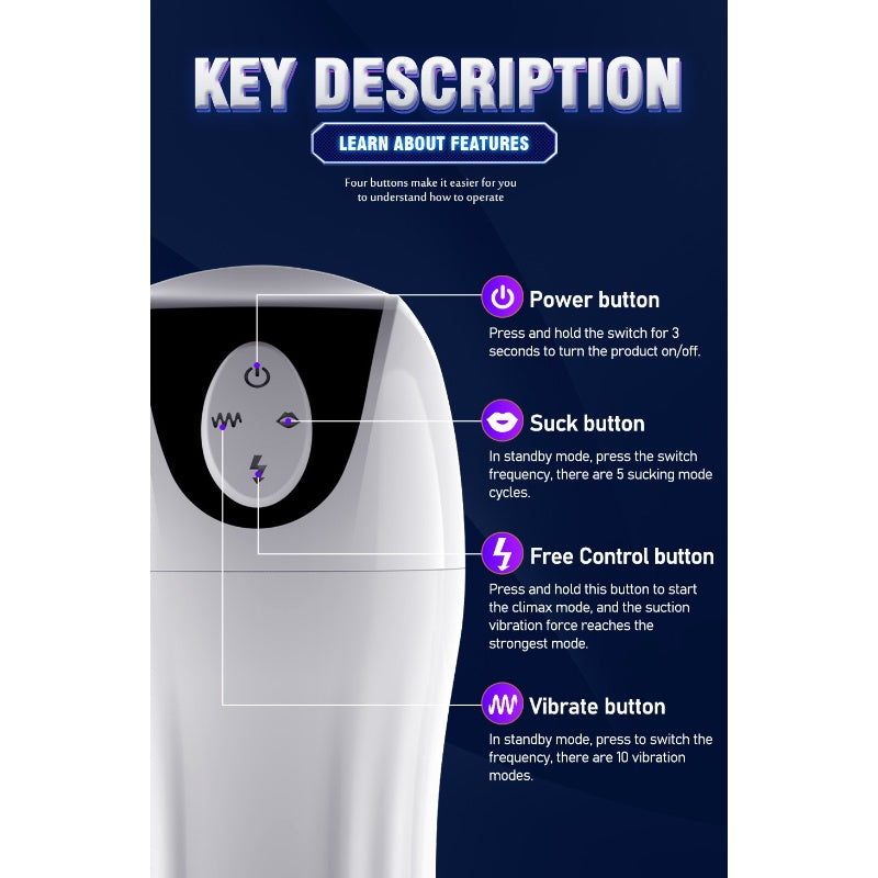 Deep Throat Suction Masturbator - image 2