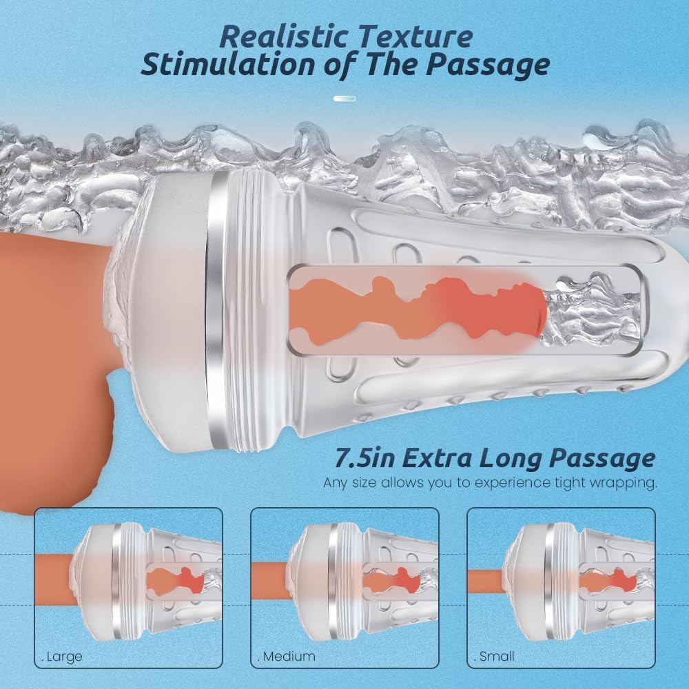 Realistic Suction Masturbator - image 3