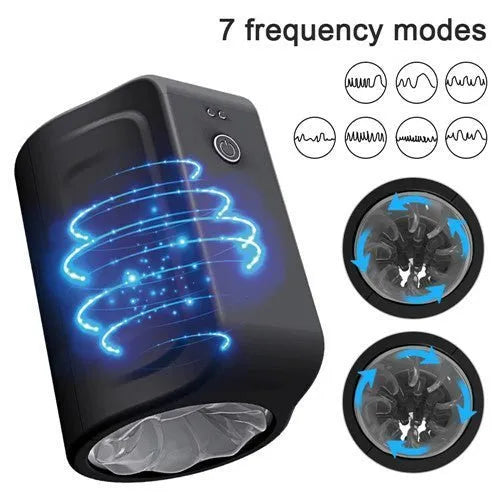 Roating King – 7 Powerful Rotating Modes Male Masturbator - image 3
