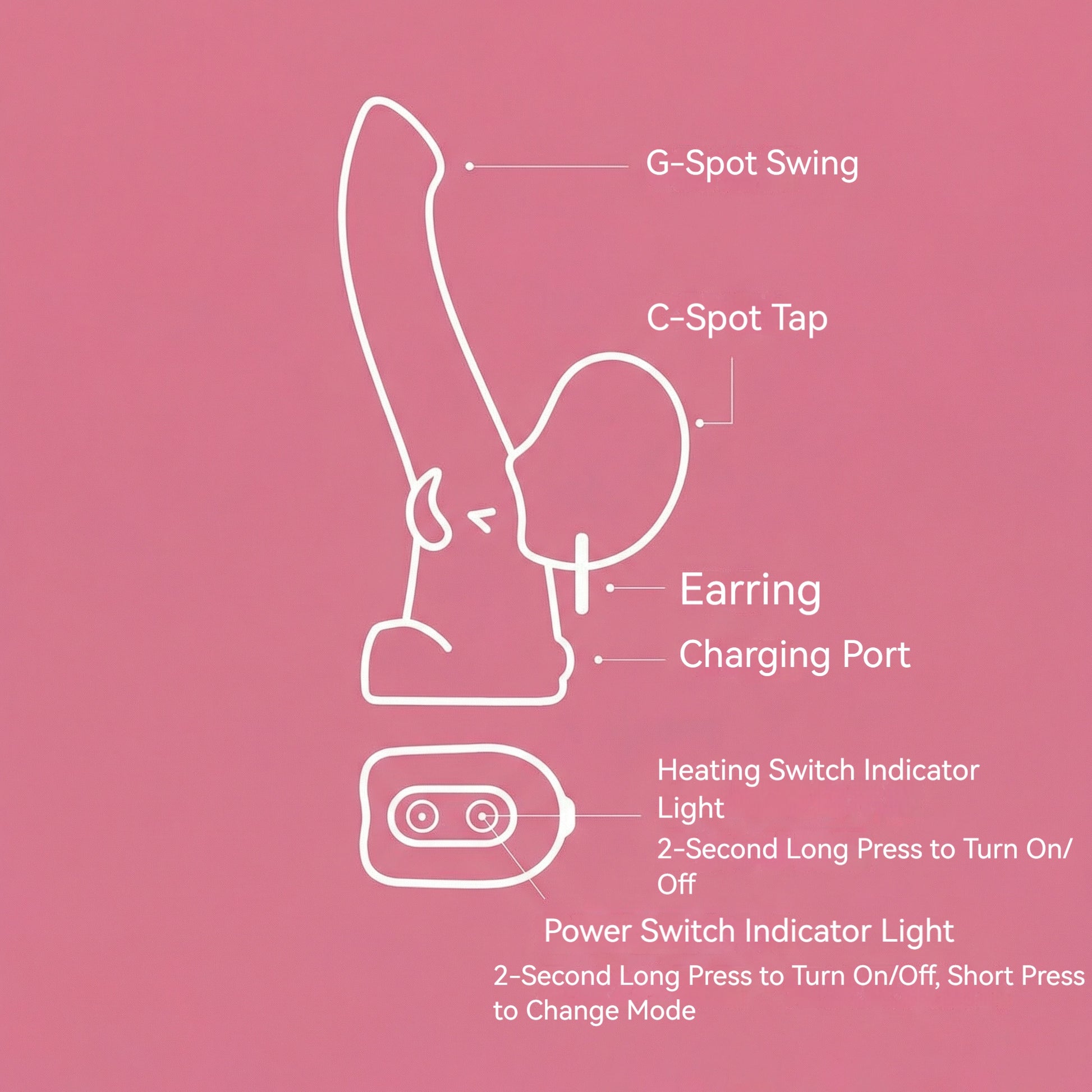 MOOMA Smart 360° Rotating G-Spot Vibrator with Heating Function - image 13