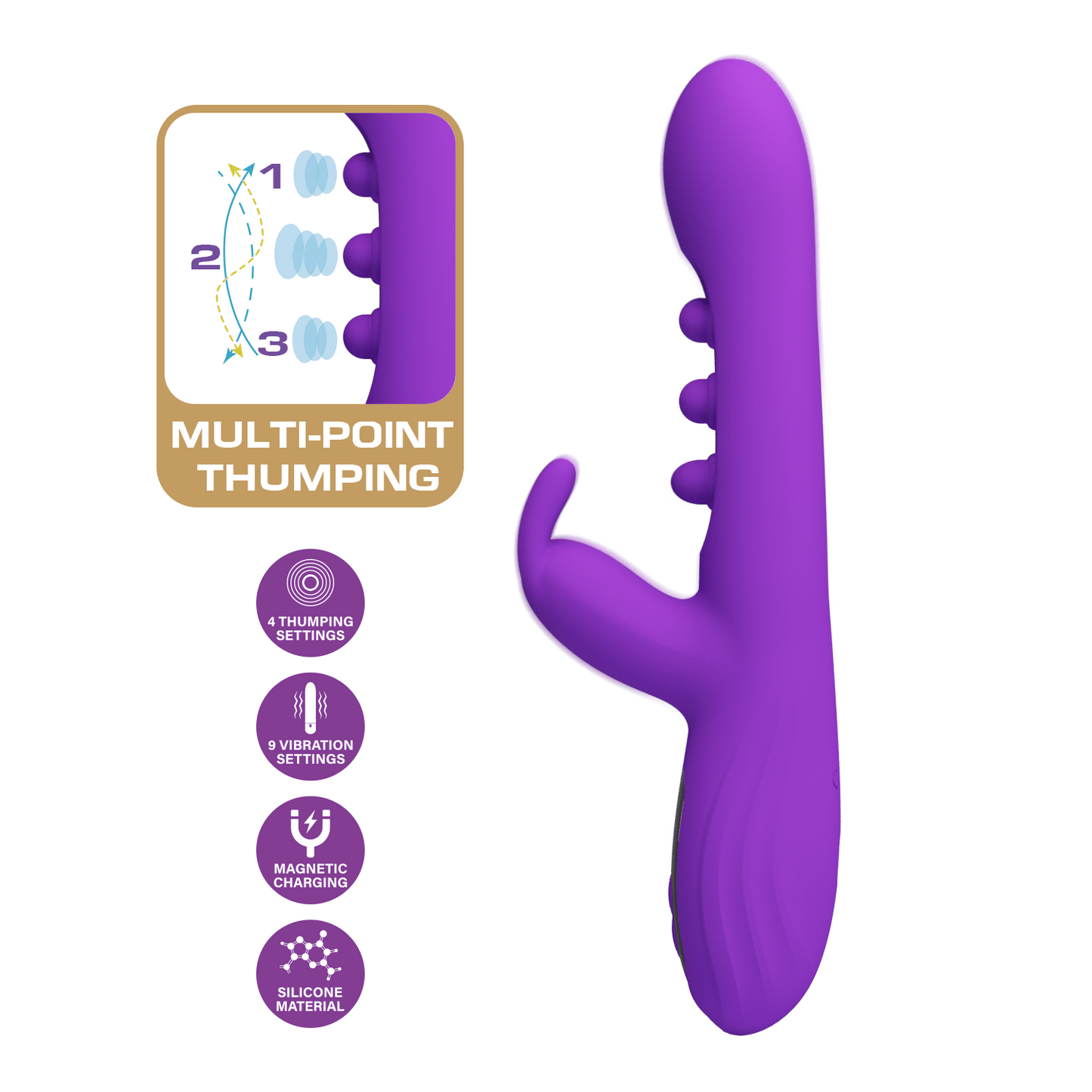 Dual Stimulation Rabbit Vibrator with LED Display - image 4