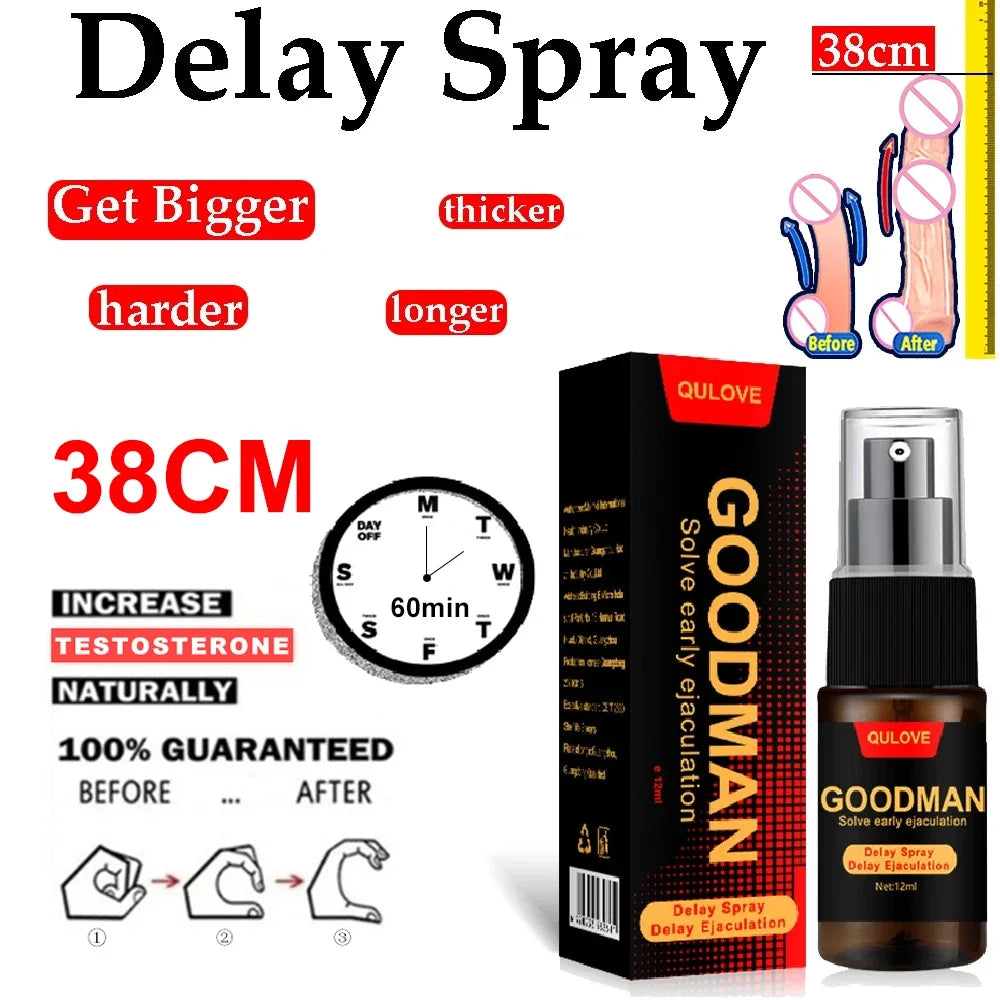 Good Man Sex Delay Spray for Anti Premature Ejaculation - image 1
