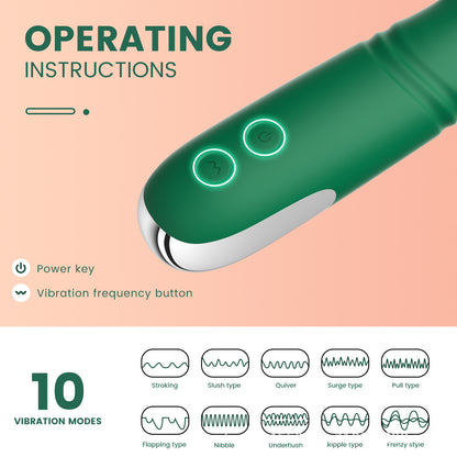 Thrusting Rotating Rabbit Vibrator Dildo G Spot Clit Massager  - image 3