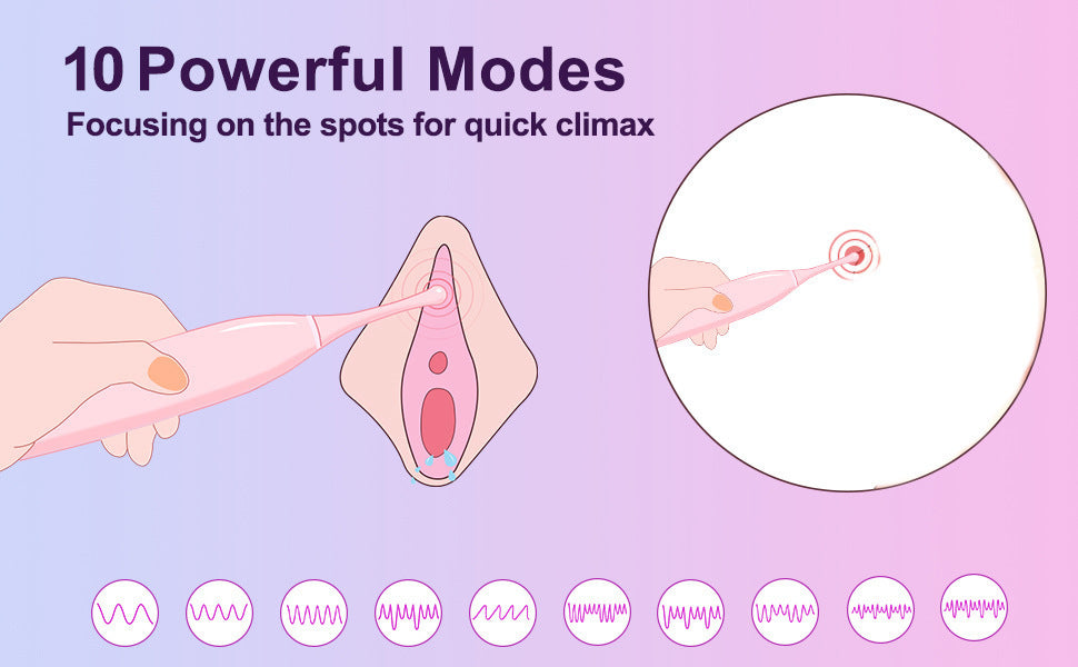 3 Heads 10 Modes Clitoral Vibrator - image 4