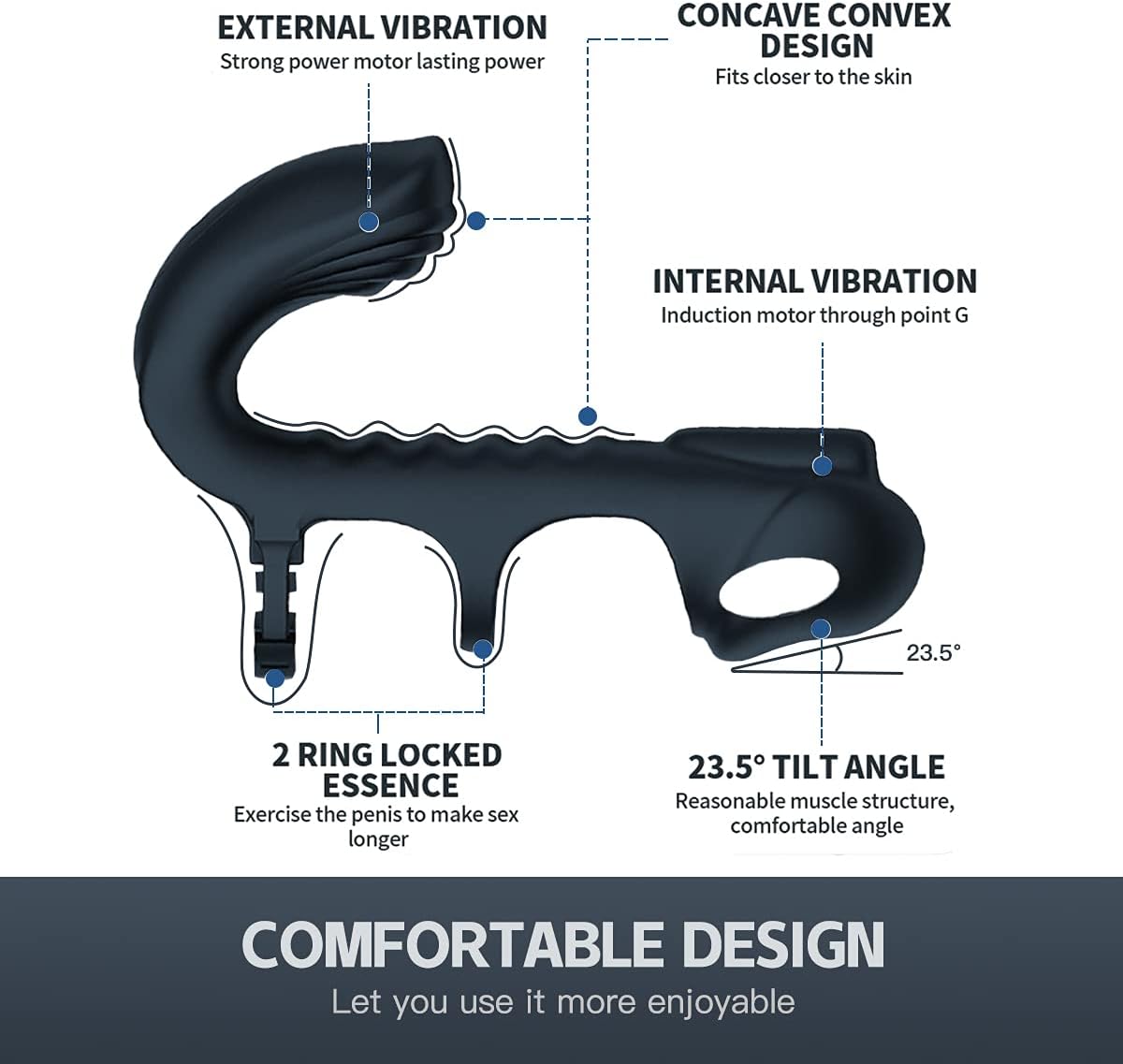 Dual Vibrating Penis Sleeve - image 5