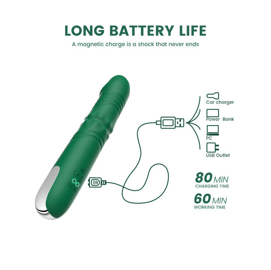 Thrusting Rotating Rabbit Vibrator Dildo G Spot Clit Massager - image 0