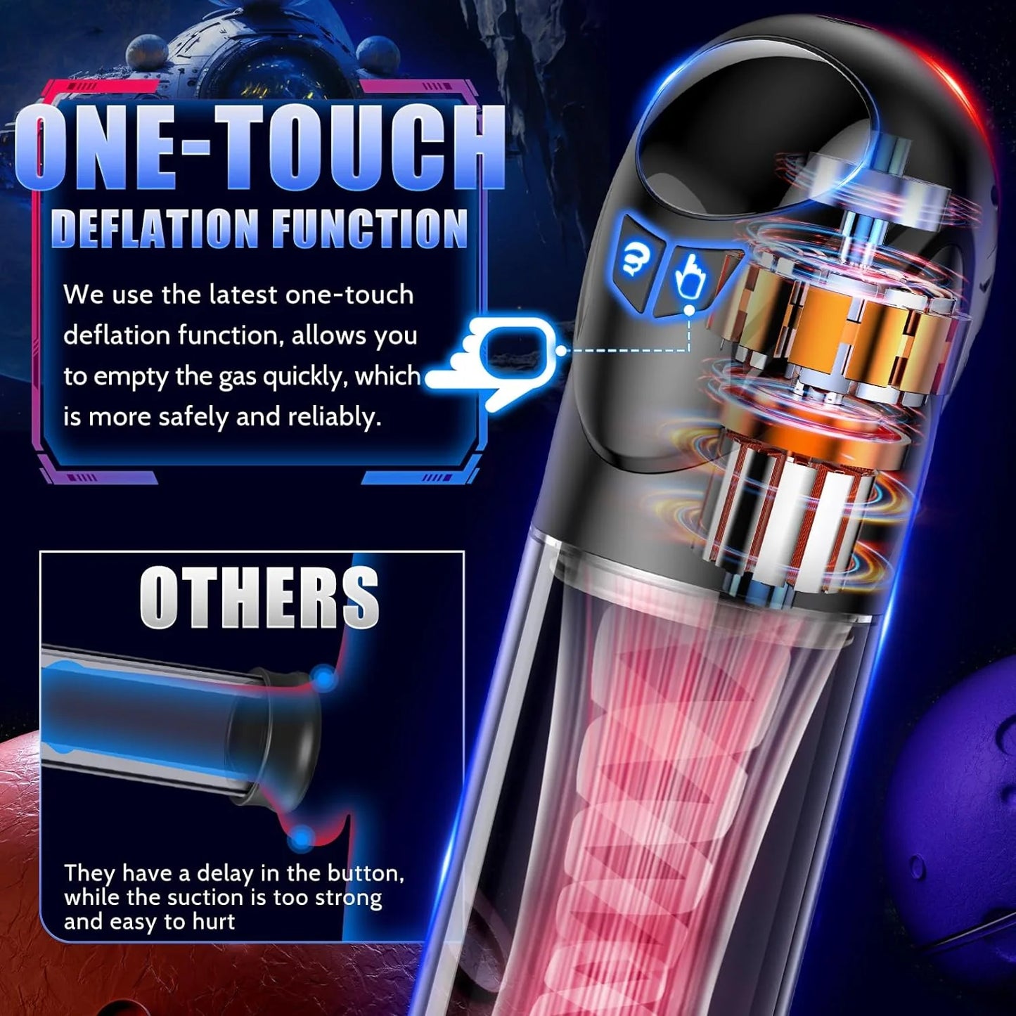 Premium Electric Penis Pump 5 Suction Modes Penis Enlargement - image 3