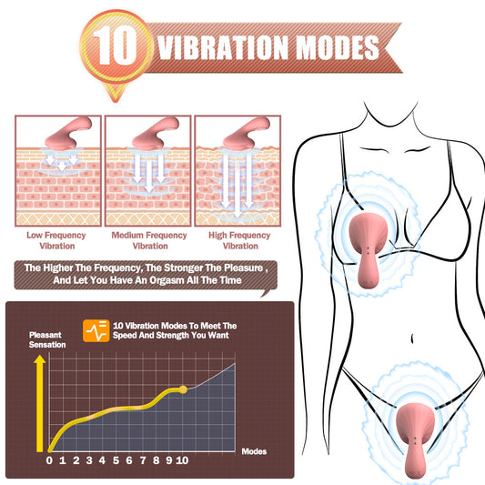 Tease Egg Clitoral Stimulation Vibrator Grinding Toy - image 1