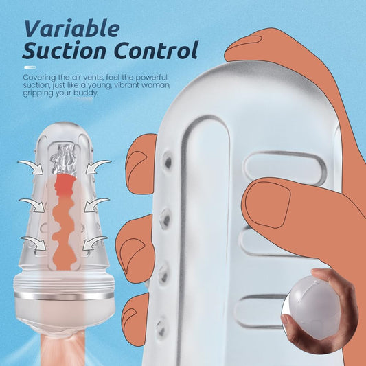 Realistic Suction Masturbator - image 0