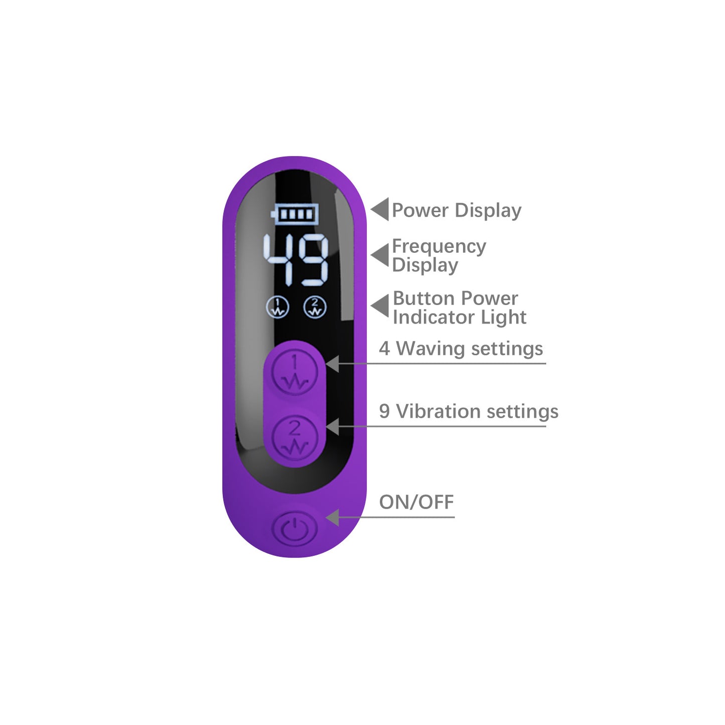 Dual Stimulation Rabbit Vibrator with LED Display - image 0