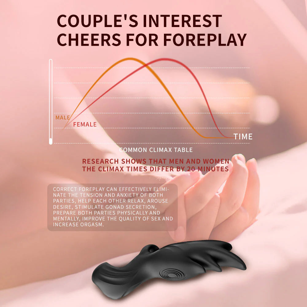 Six Finger Magic Set Vibrator Clitoris G-Spot Stimulator - image 6