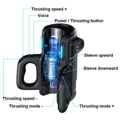 Thrusting-Pro Auto Stroker 10 Modes 10 Speeds 700 Strokes Per Min - image 1
