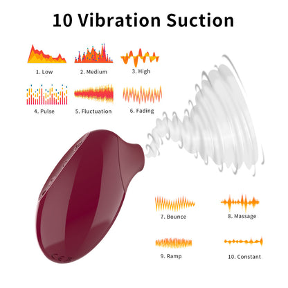 Sonic Clit Stimulator Clit Sucker - image 2