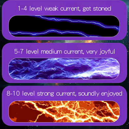 10 Modes Vibrating E-stim Urethral Sounds Rob - image 9