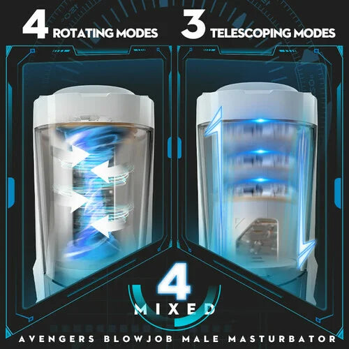 Avenger 5 in 1 Automatic Male Masturbator 4 Rotating 3 Pushing - image 3
