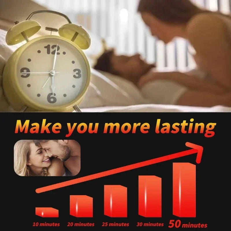 Men PE 60 Minutes Long Lasting Ejaculation Delay Spray - image 2