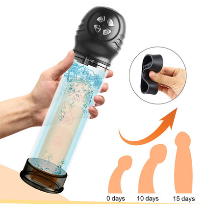 Male Enhancement Pump & Masturbation Cup - Vacuum Erection System - image 3