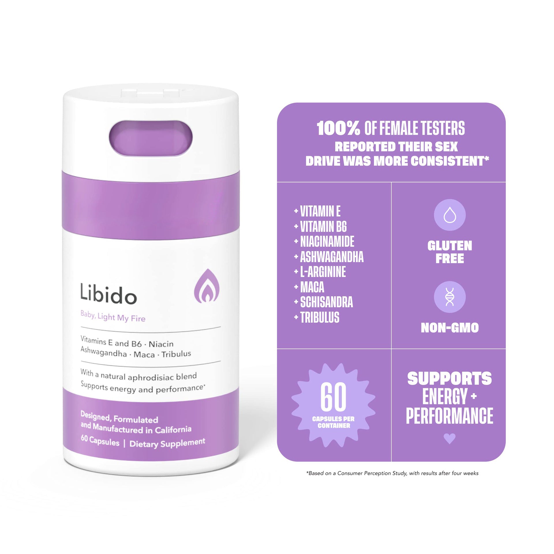 Libido Blend (60 Capsules) Natural Aphrodisiac Blend with Maca, Ashwagandha, Vegan, Non-GMO - image 4