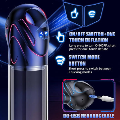 Premium Electric Penis Pump 5 Suction Modes Penis Enlargement - image 2