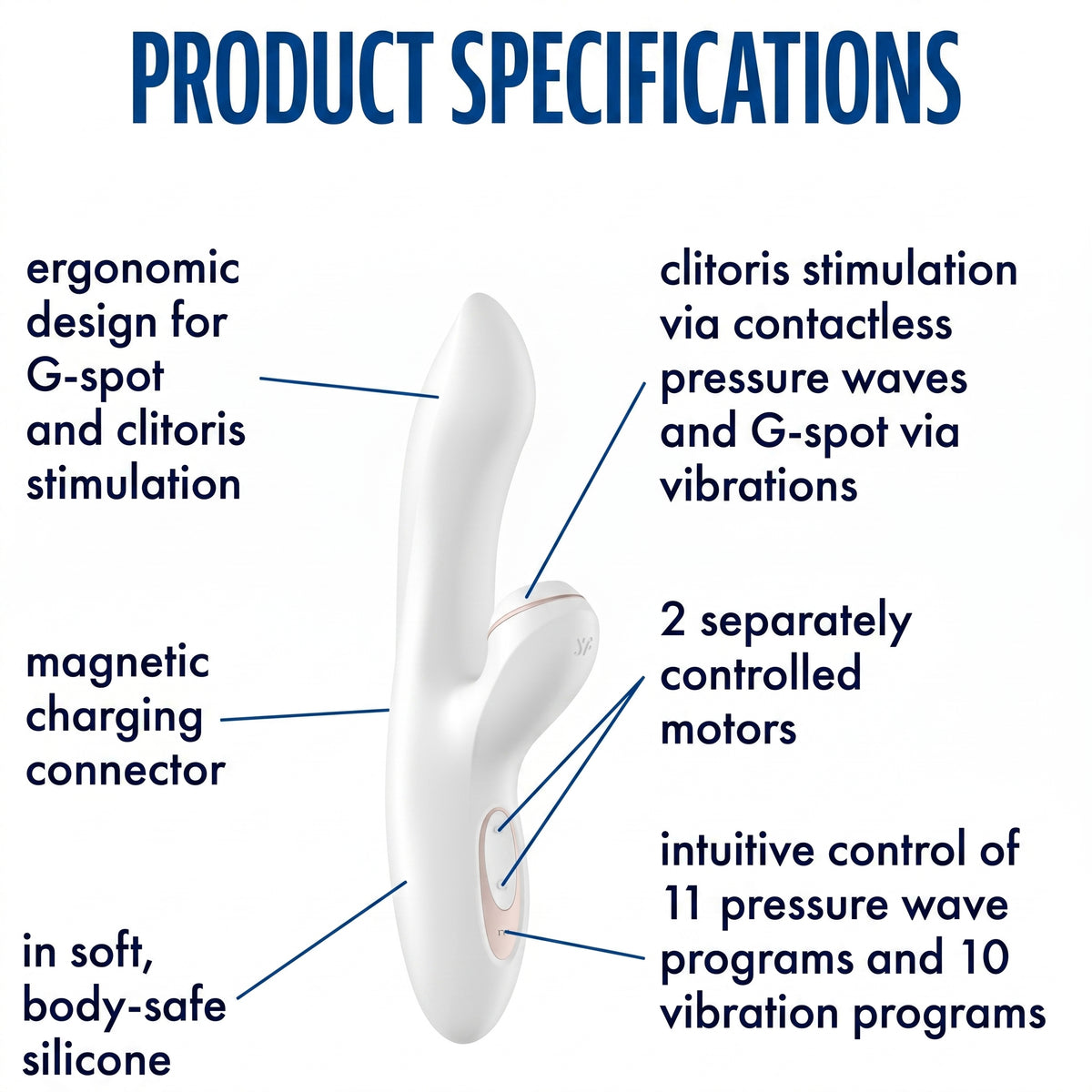 Satisfyer Pro+ G-Spot Vibromasseur Rabbit - image 7