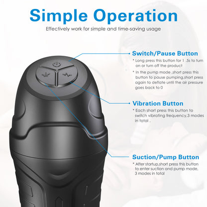 Automatic Vibration & Sucking Male Masturbator  - image 2