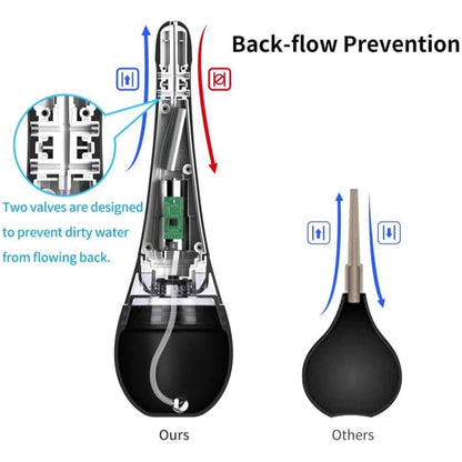 Electric Enema Cleaner Bulb with Multiple Spray Modes - image 5