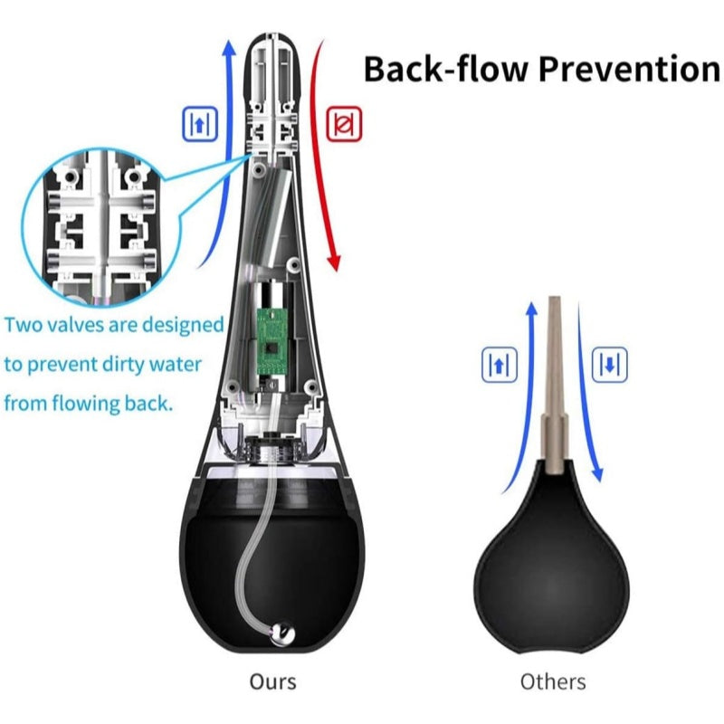 Electric Enema Cleaner Bulb with Multiple Spray Modes - image 5