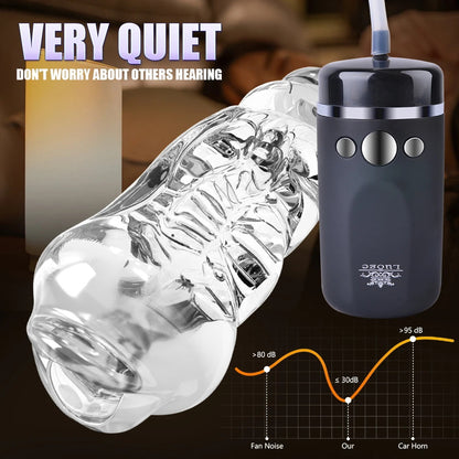 Transparent Male Stimulator - image 3