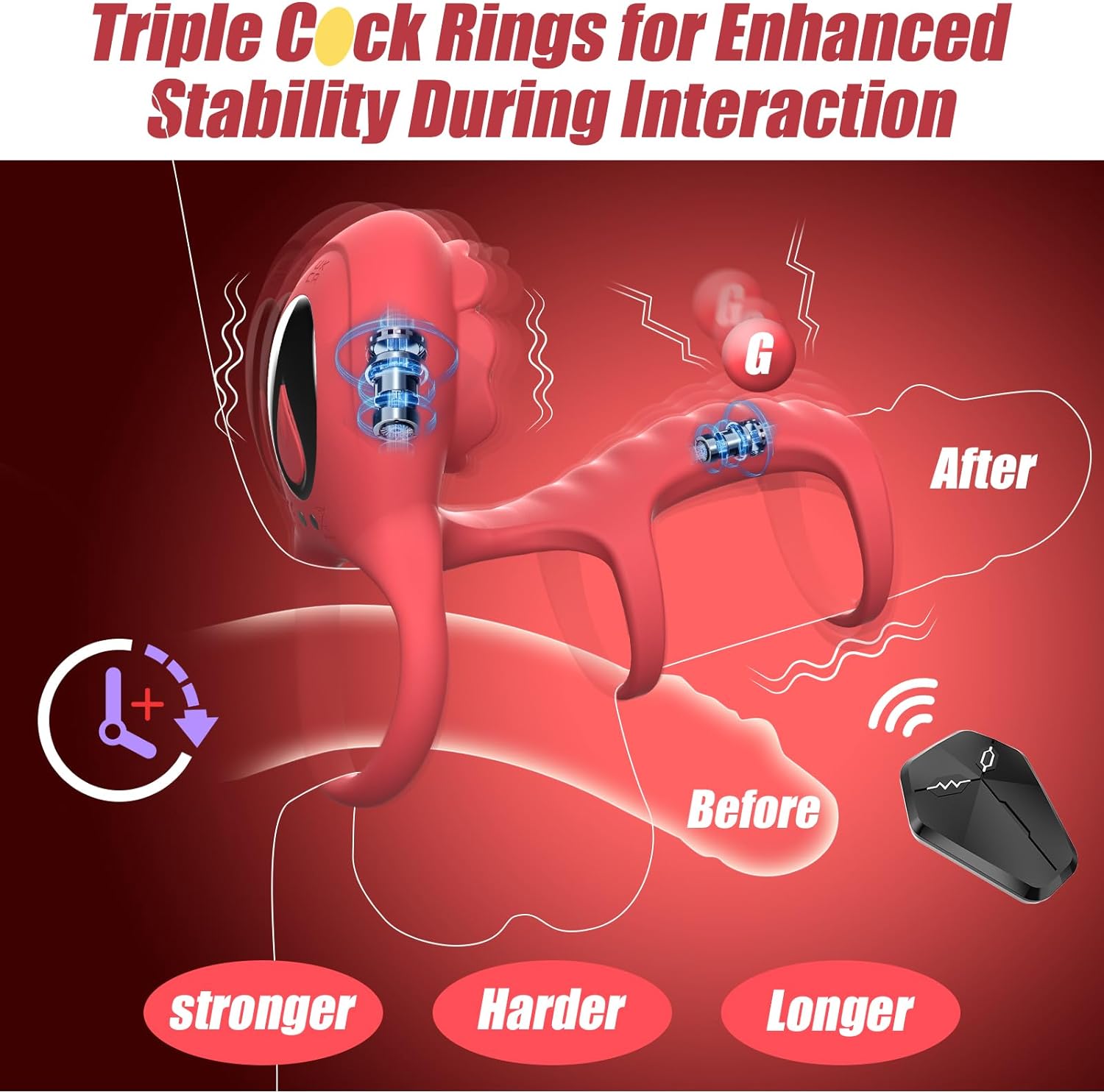 Vibrating Cock Ring Rose Toy with Clitoral G Spot Stimulation - image 2
