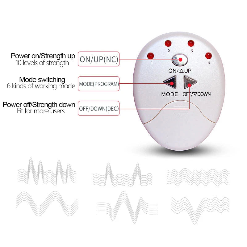 Electric Shock Penis Device BDSM Toy Chastity Cage - image 1