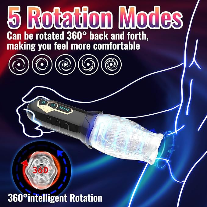 3000 Version Rotating Vibrating Blowjob Men Masturbator - image 1