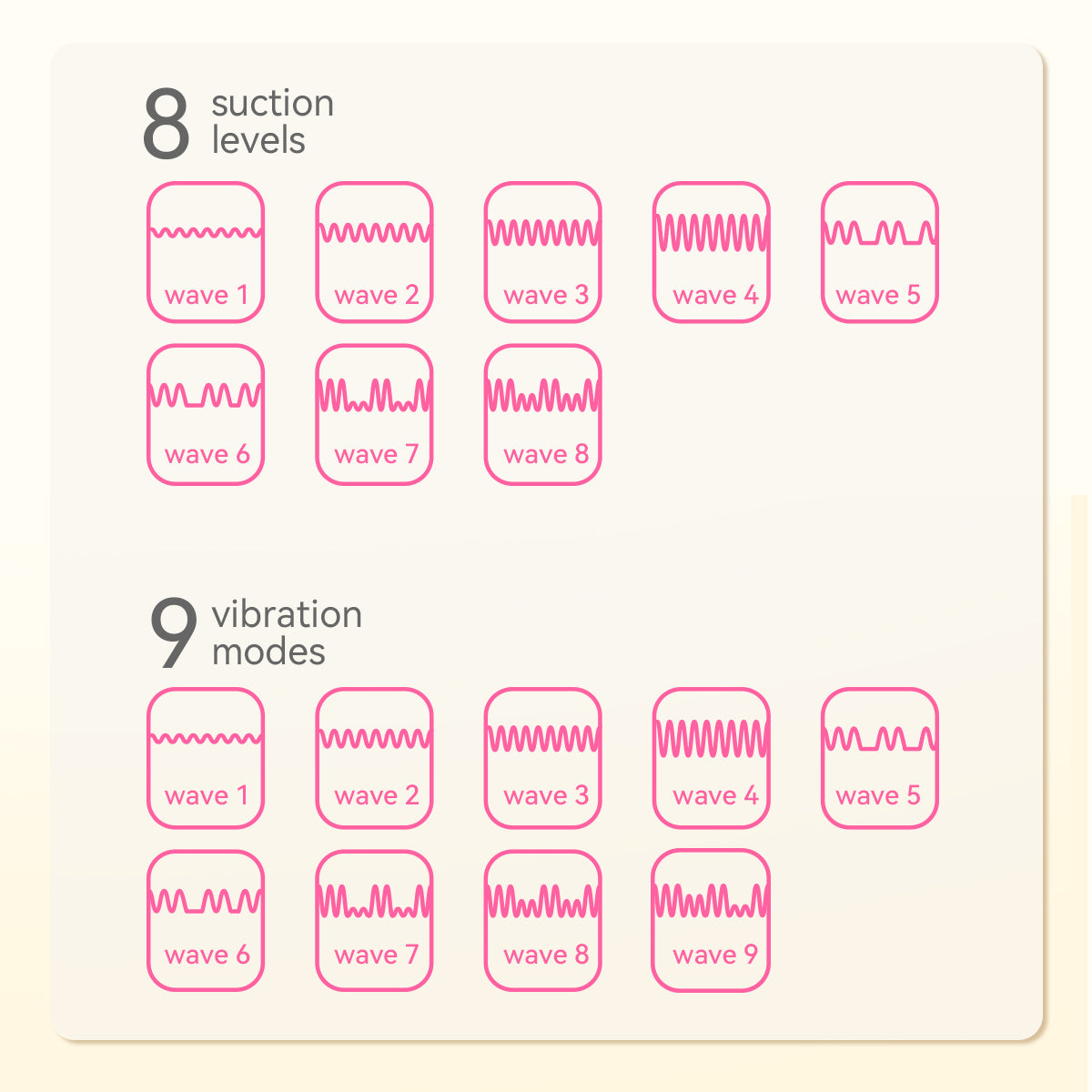 Naughty Clock Women Vibrator - image 9