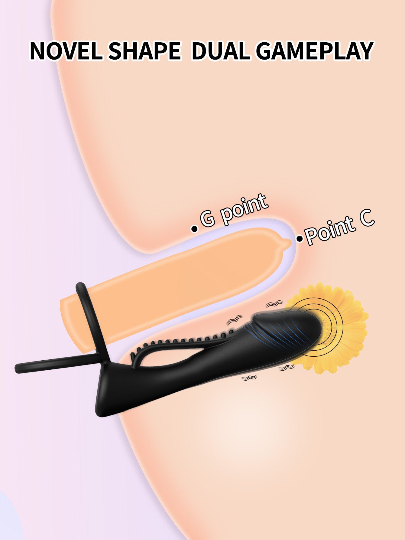 SyncPlay Dual Ring Vibrator - image 2