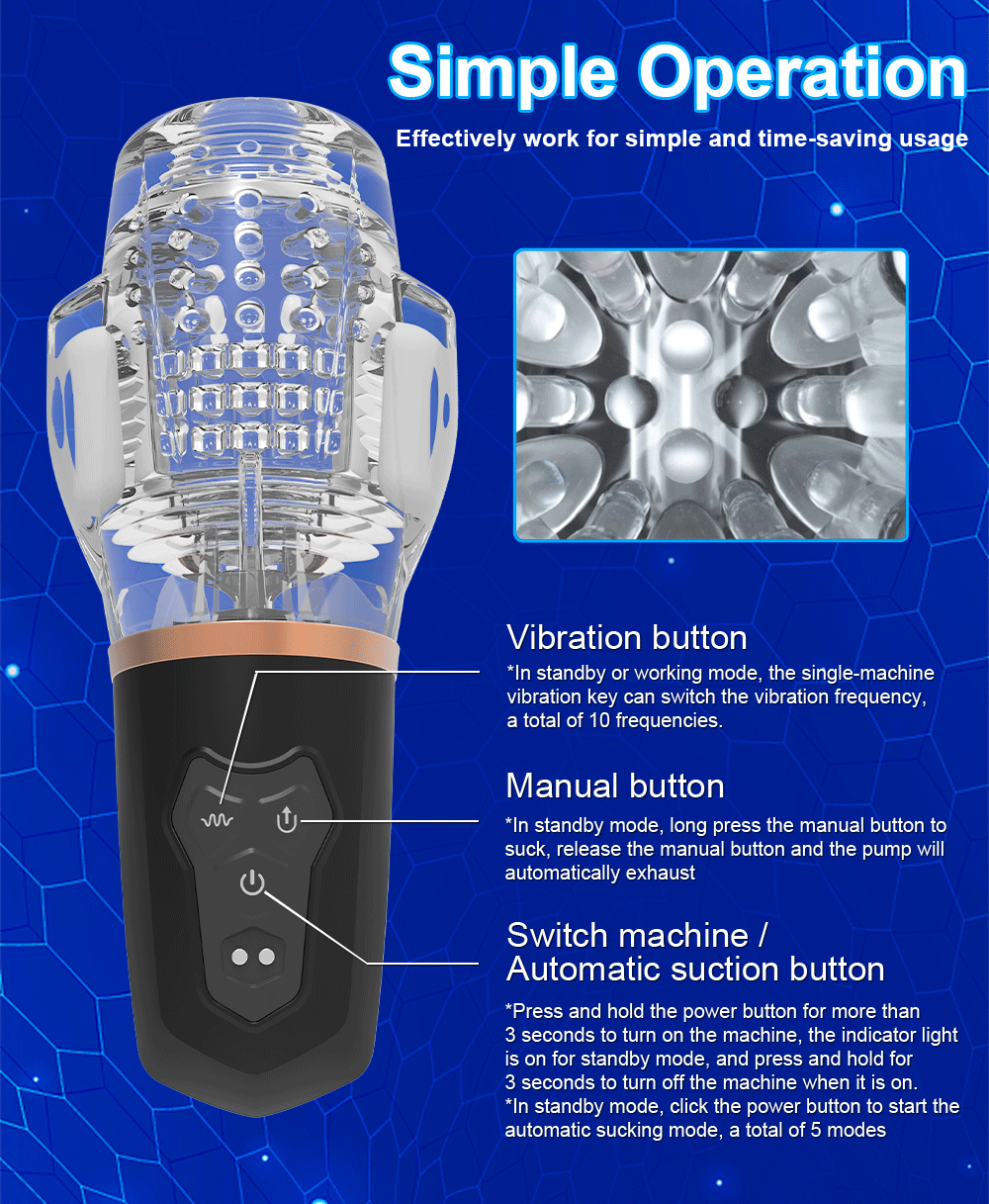 Sucking Good Masturbator 10 Vibrating Modes Stroker  - image 6