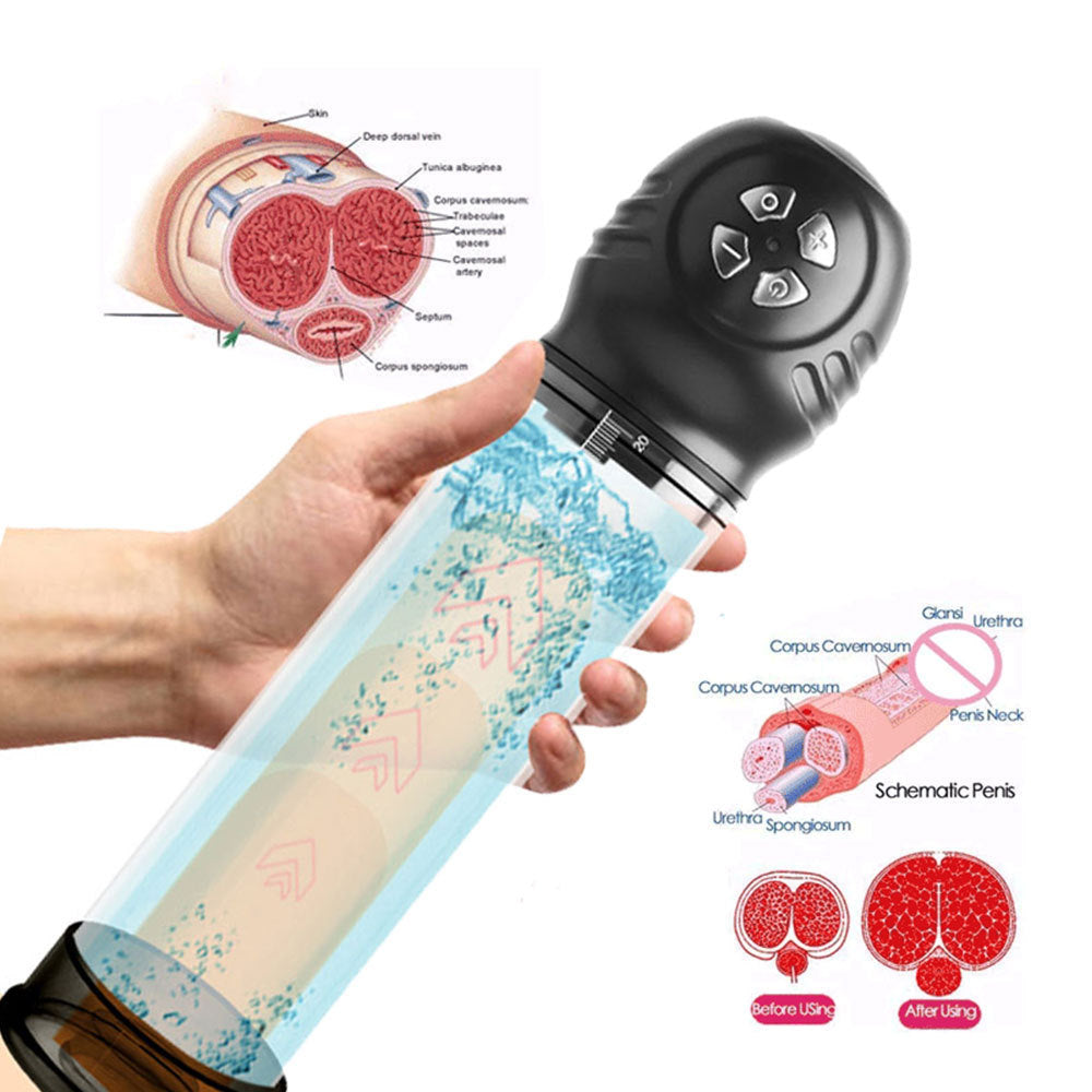 Male Enhancement Pump & Masturbation Cup - Vacuum Erection System - image 7