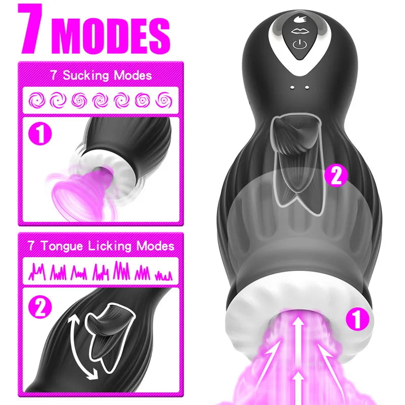Upgraded Penis Trainer Automatic Masturbator Machine - image 1