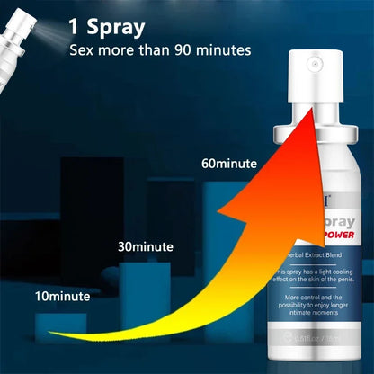 Delay Spray External Use Anti Premature Ejaculation Prolong 60 Minutes Lasting Sex - image 2